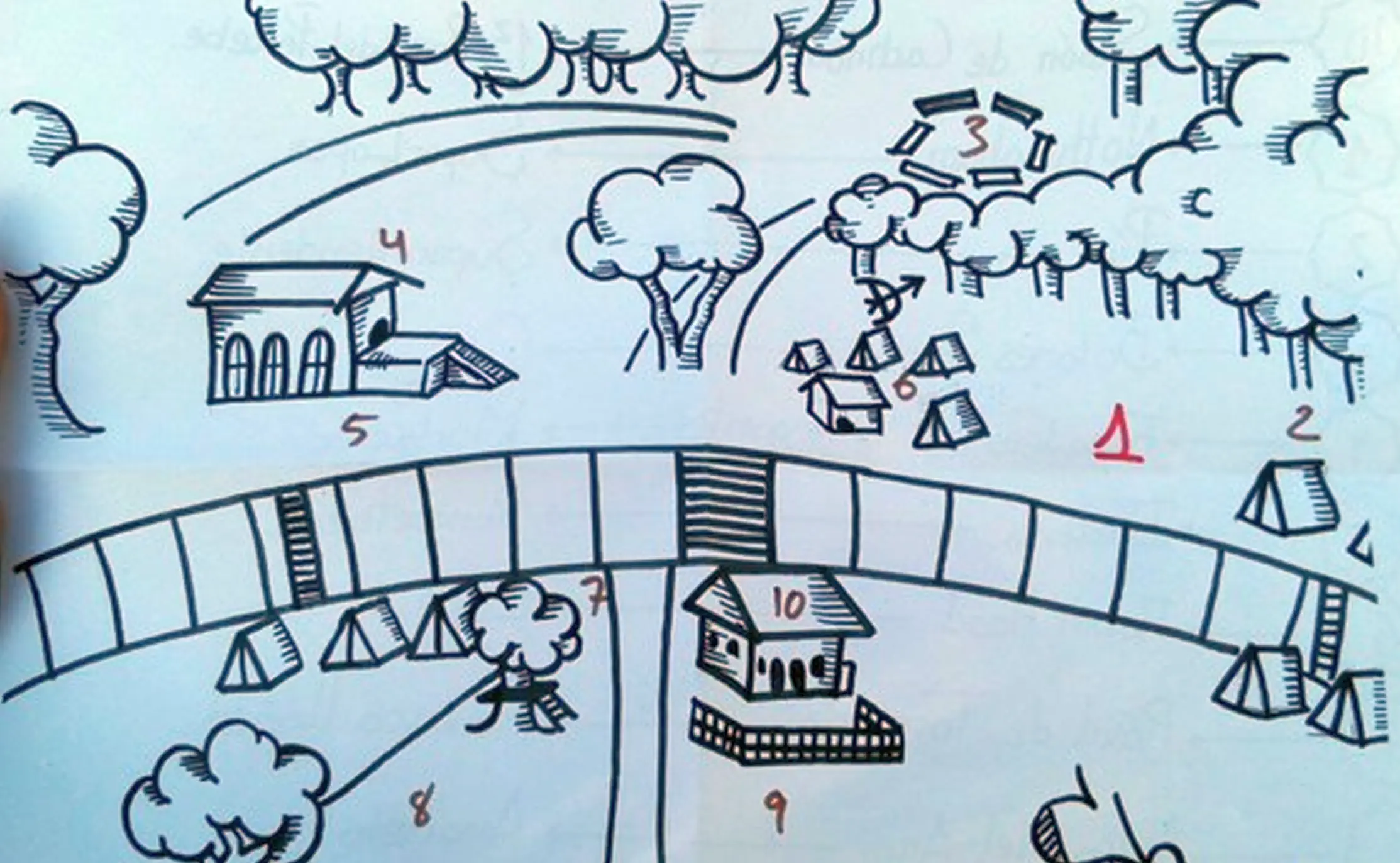 Costumbres y tradiciones - Campamento Sherpa